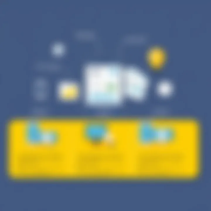 Infographic detailing features of different phone plans