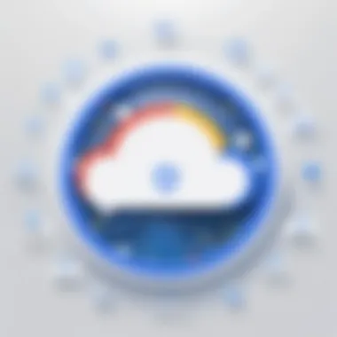 Enhanced Security Features of Google Cloud Security features of Google Cloud