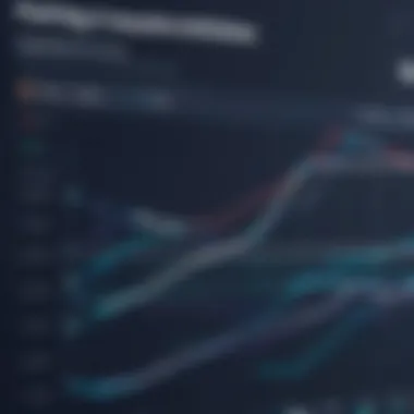 A graph depicting pricing plans of different website builders