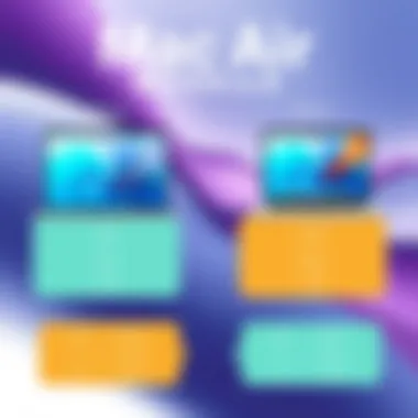 Infographic comparing Mac Air models and specifications