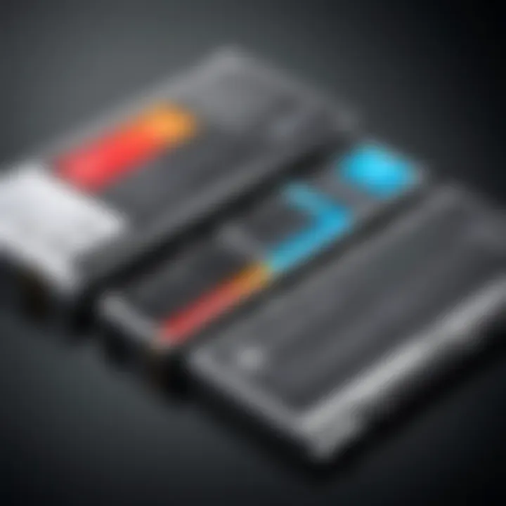 Visual representation of battery life across different Dell laptop models.