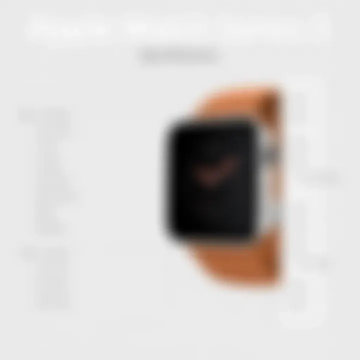 Specifications chart for Apple Watch Series 3