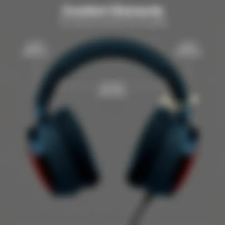 Visual representation of the comfort elements of the Arctis Pro wired headset.