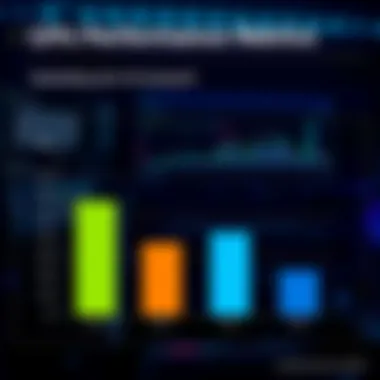 Benchmark comparison chart illustrating performance metrics of various GPUs for 4K gaming