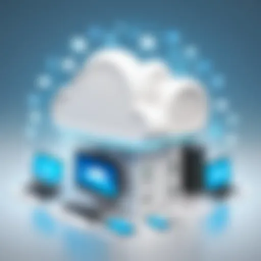 Illustration depicting various types of cloud storage solutions