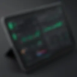 Visual representation of Sprout Social's dashboard