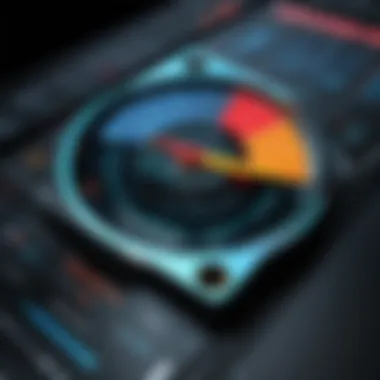 Performance Metrics of SuperAntiSpyware Graphical representation of SuperAntiSpyware Professional performance metrics