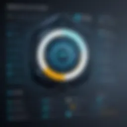 Overview of CyberGhost Security Suite Interface