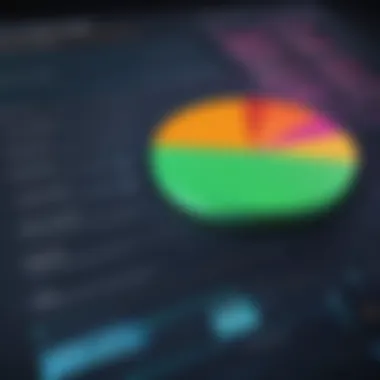 Chart showing common data loss scenarios