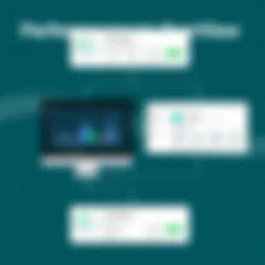 Performance Overview of ESET Online Scanner Performance analysis of ESET Online Scanner