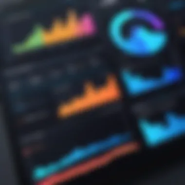 Performance metrics comparison chart