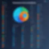 A detailed comparison chart of freeware CRM software features
