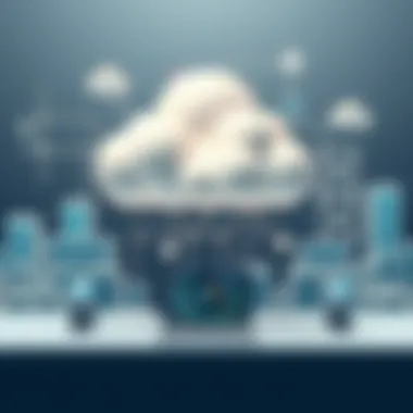 Transforming Business Operations through Cloud Impact of cloud technology on business