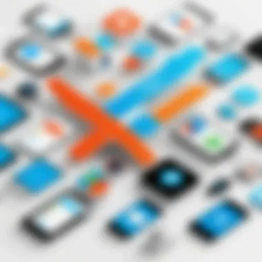 Seamless Integration of IFTTT with Various Devices Integration of IFTTT with Devices