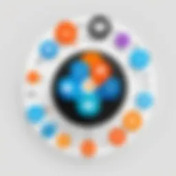 Overview of IFTTT platform interface