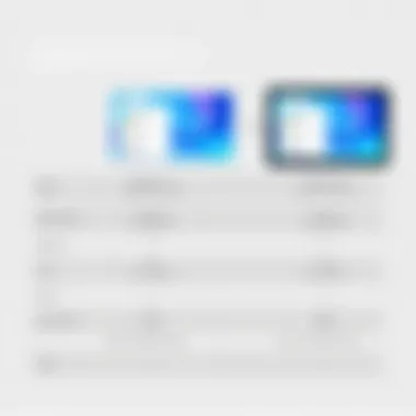 Comparison of iPad specifications with other tablets