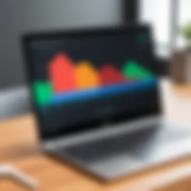 Performance benchmarking graph highlighting various Android Chromebooks