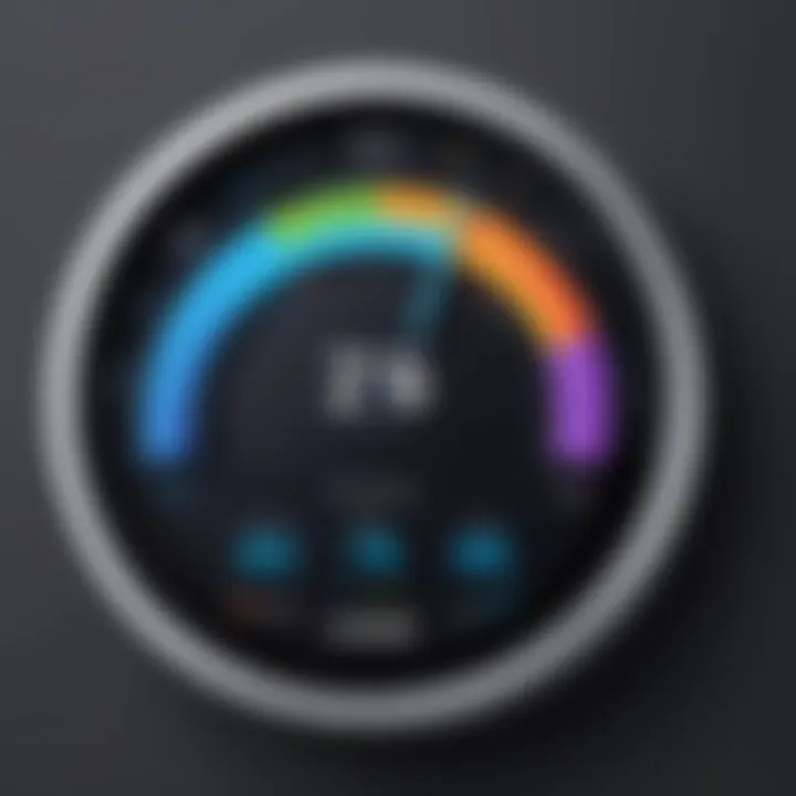 Performance metrics chart illustrating Ring Pro WiFi capabilities