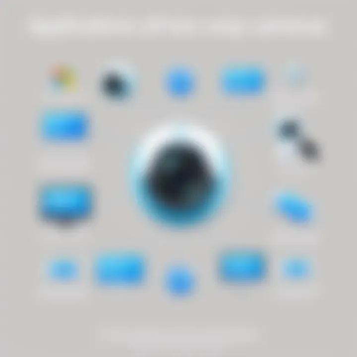 Applications of Two-Way Cameras An infographic illustrating the various applications of two-way cameras in different sectors