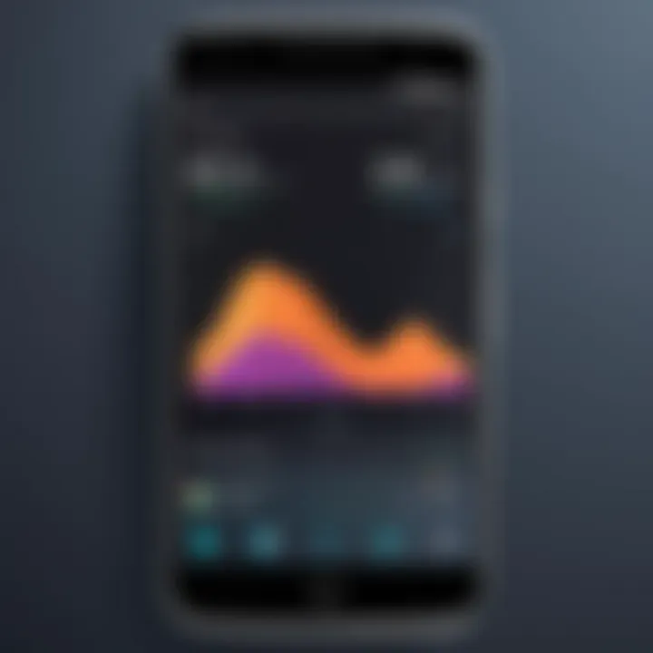 Moto G Power's performance metrics graph