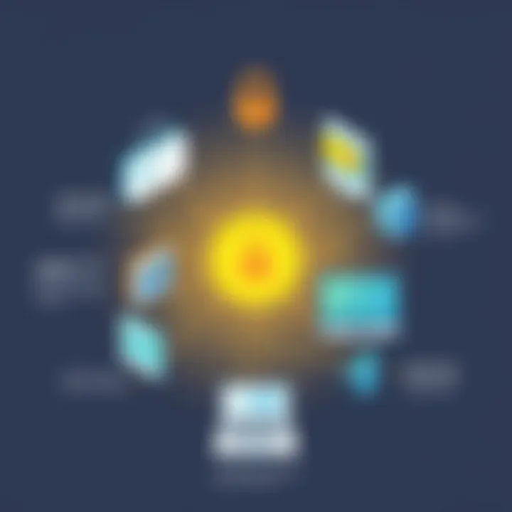 Infographic showcasing applications of VPN spoofers in cybersecurity