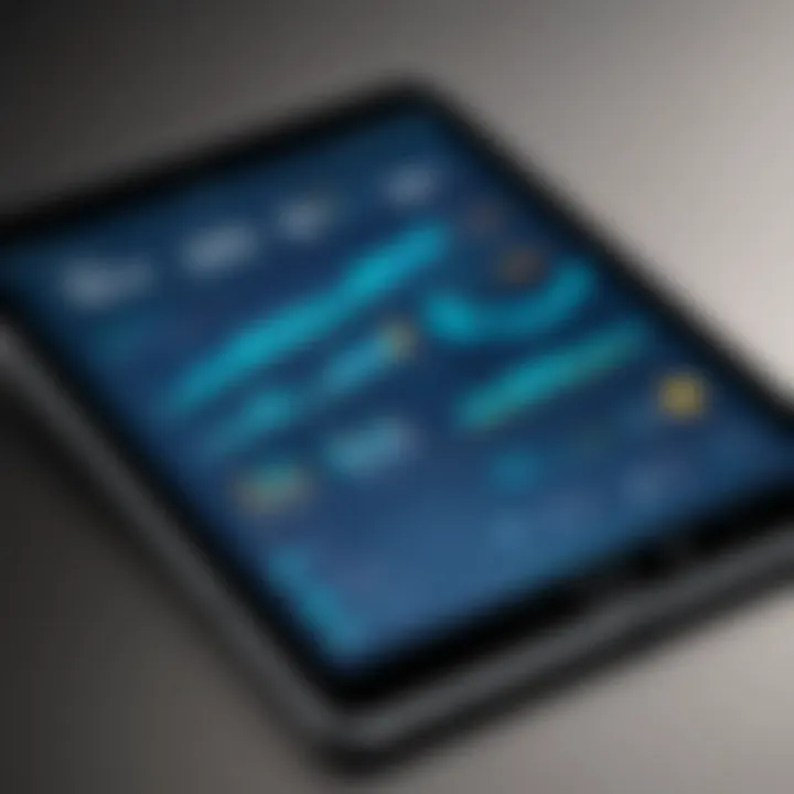 Graph illustrating market trends of Wi-Fi only tablets