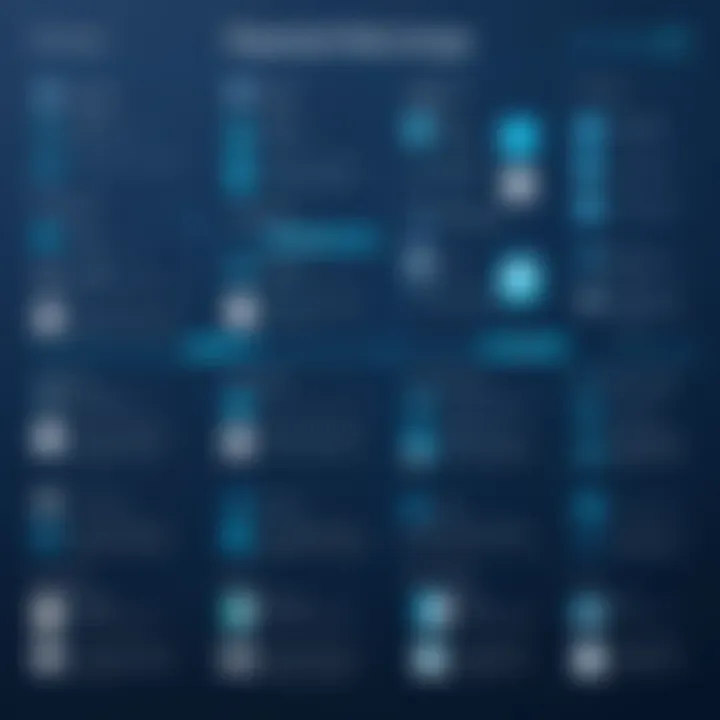 Infographic on factors influencing password manager pricing
