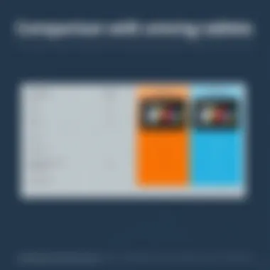 Comparison chart of Fire HD 8 against competitors