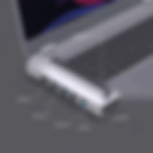 Overview of HP Envy laptop ports