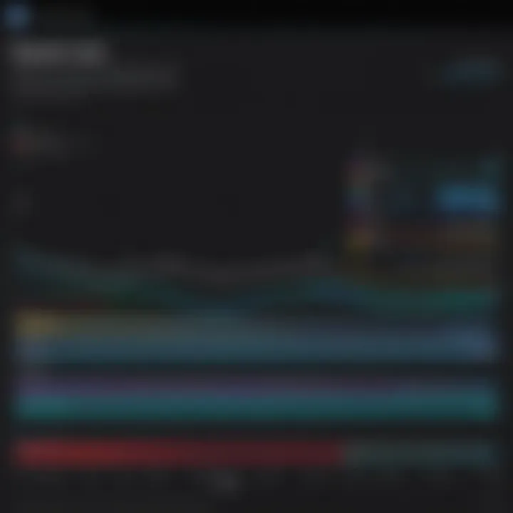 Performance benchmarks comparison graph for HP Gaming PX