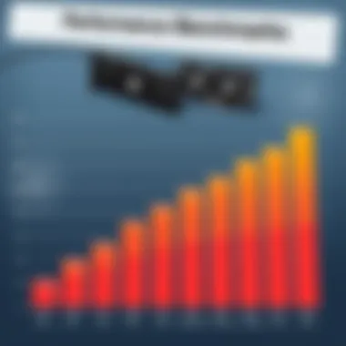 Graph showcasing gaming graphics card performance benchmarks