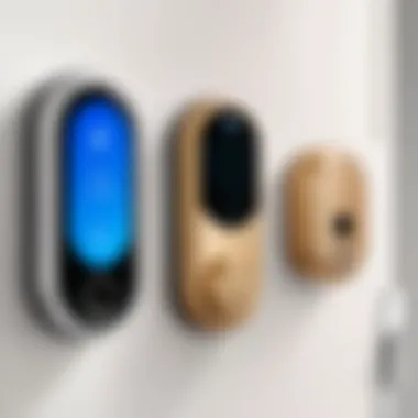 Comparative analysis chart of smart locks