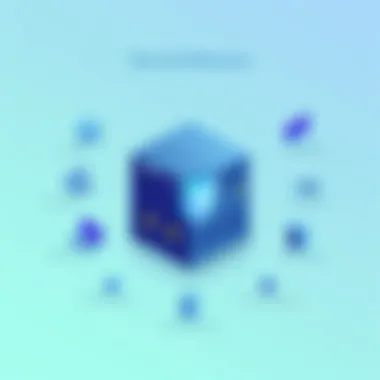 Diagram illustrating Legionbox's security protocols