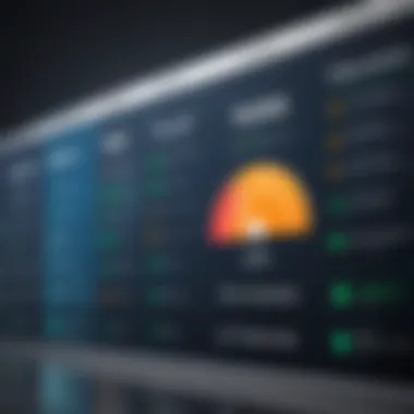 Performance comparison graph of web hosting solutions