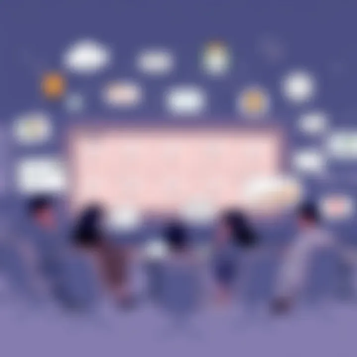 A brainstorming session illustrating domain name ideas