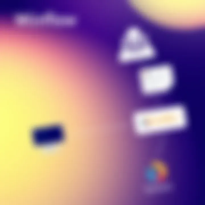 A flowchart showing the domain purchase workflow