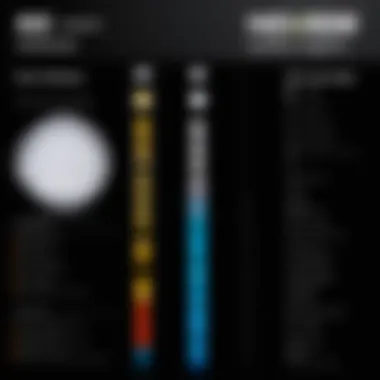 Comparison chart highlighting Neewer LED light specifications versus competitors