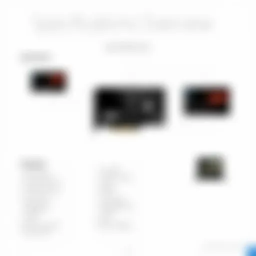 Overview of Nitro 5 RTX 3050 specifications