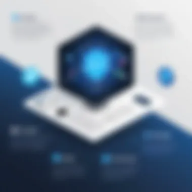 Key Features and Benefits of NordVPN Infographic showcasing NordVPN features and benefits