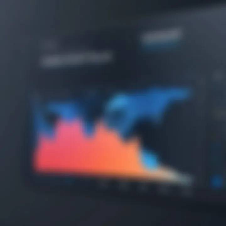 Graph illustrating NordVPN pricing trends over time