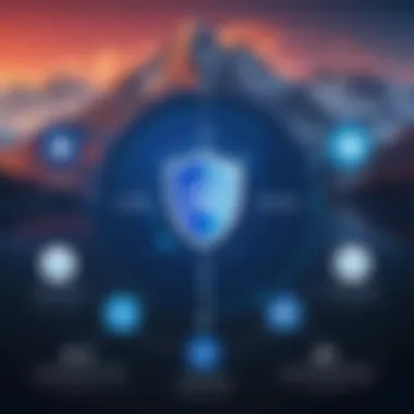 Security Implications of NordVPN Infographic on security implications of using NordVPN tools
