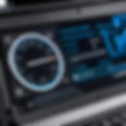 RAM performance optimization strategies