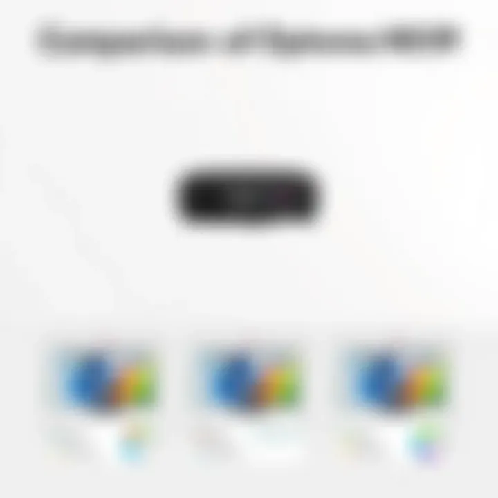 Comparison of Optoma HD39 with Similar Projector Models Comparison chart of the Optoma HD39 with similar models