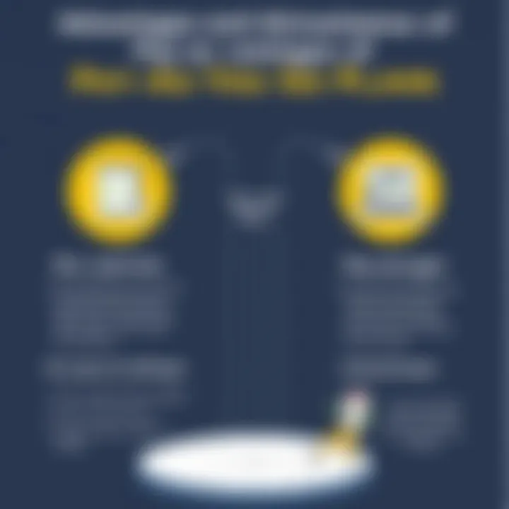 Advantages and Disadvantages of Pay-As-You-Go Plans Pros and cons of pay-as-you-go plans