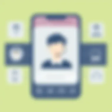 Identifying User Profiles for Pay-As-You-Go Services User profiles suitable for pay-as-you-go services