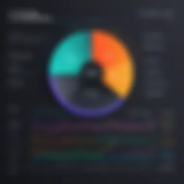 An analytical graph depicting performance benchmarks of Oculus VR apps.