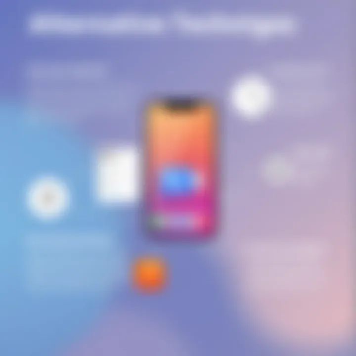 An infographic showing alternative methods for call recording