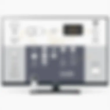 Diverse Connectivity Options of Samsung QN85A Connectivity Options of Samsung 75 QN85A