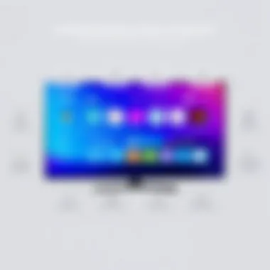 Comprehensive Smart Features of Samsung QN85A Smart Features Overview of Samsung 75 QN85A