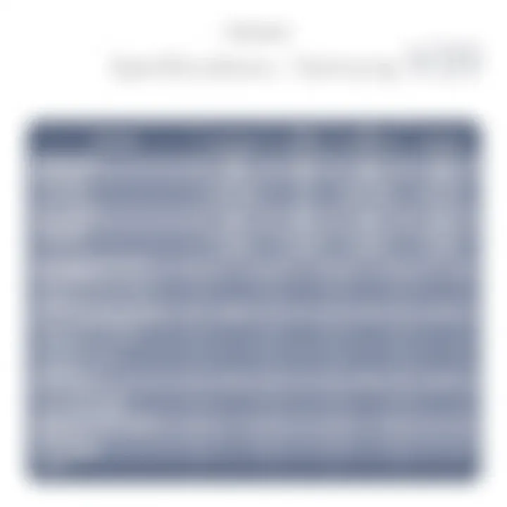 Specifications Comparison of Samsung V20 Comparison chart of Samsung V20 specifications against competitors